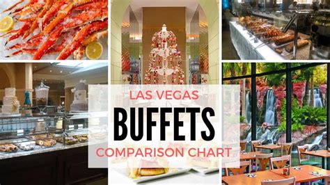 lv groupon|las vegas buffet prices.